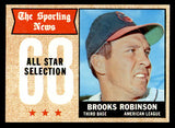 1968 Topps Baseball #365 Brooks Robinson A.S. Orioles NR-MT 539006