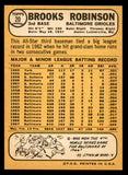 1968 Topps Baseball #020 Brooks Robinson Orioles NR-MT 539007