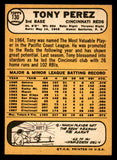 1968 Topps Baseball #130 Tony Perez Reds EX-MT 539010