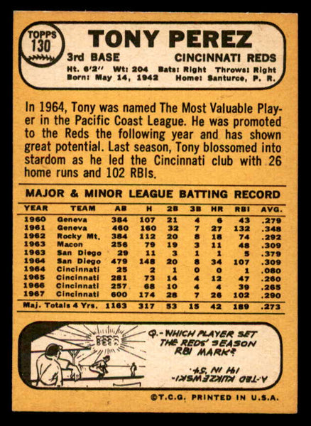 1968 Topps Baseball #130 Tony Perez Reds EX-MT 539010