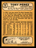 1968 Topps Baseball #130 Tony Perez Reds NR-MT 539011