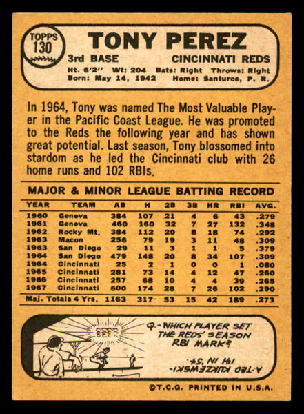 1968 Topps Baseball #130 Tony Perez Reds NR-MT 539011