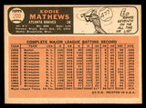 1966 Topps Baseball #200 Eddie Mathews Braves NR-MT 539019