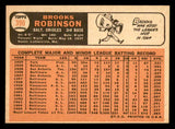 1966 Topps Baseball #390 Brooks Robinson Orioles NR-MT 539021