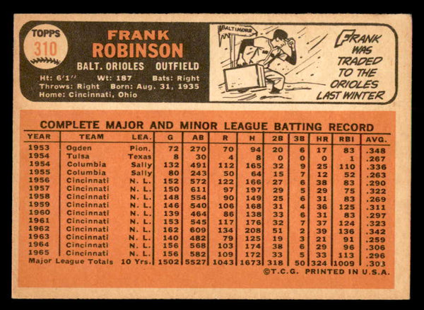 1966 Topps Baseball #310 Frank Robinson Orioles EX 539022