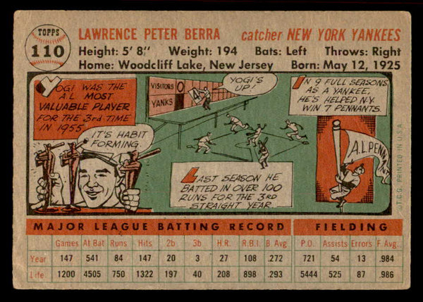 1956 Topps Baseball #110 Yogi Berra Yankees VG-EX Gray 539087