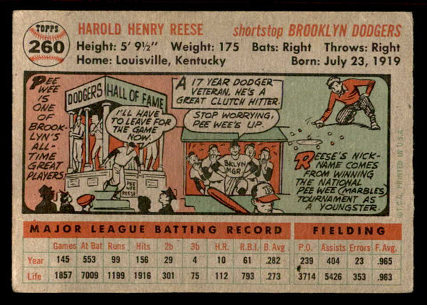 1956 Topps Baseball #260 Pee Wee Reese Dodgers VG-EX 539104