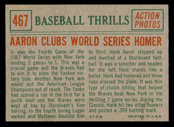 1959 Topps Baseball #467 Hank Aaron IA Braves NR-MT 539153