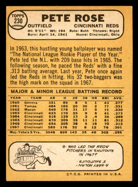 1968 Topps Baseball #230 Pete Rose Reds VG-EX 539179