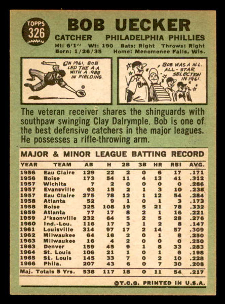 1967 Topps Baseball #326 Bob Uecker Phillies EX-MT 539188
