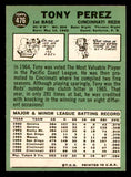 1967 Topps Baseball #476 Tony Perez Reds EX+/EX-MT 539199