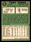 1967 Topps Baseball #476 Tony Perez Reds EX-MT 539202