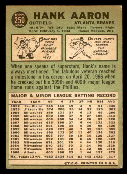 1967 Topps Baseball #250 Hank Aaron Braves VG-EX 539212