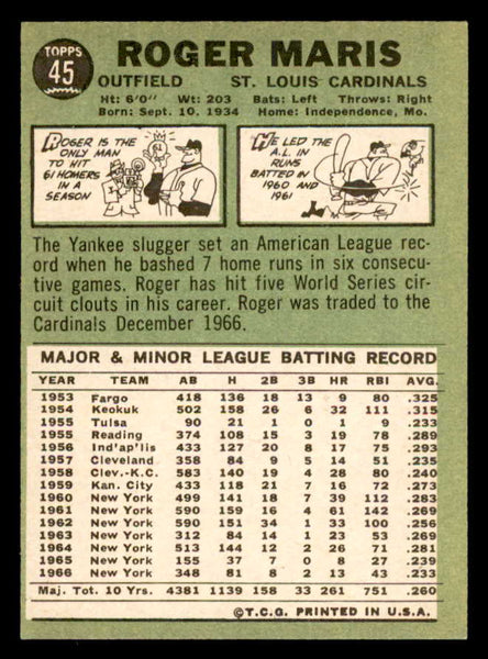 1967 Topps Baseball #045 Roger Maris Cardinals NR-MT 539215
