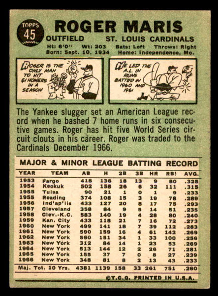 1967 Topps Baseball #045 Roger Maris Cardinals EX 539231