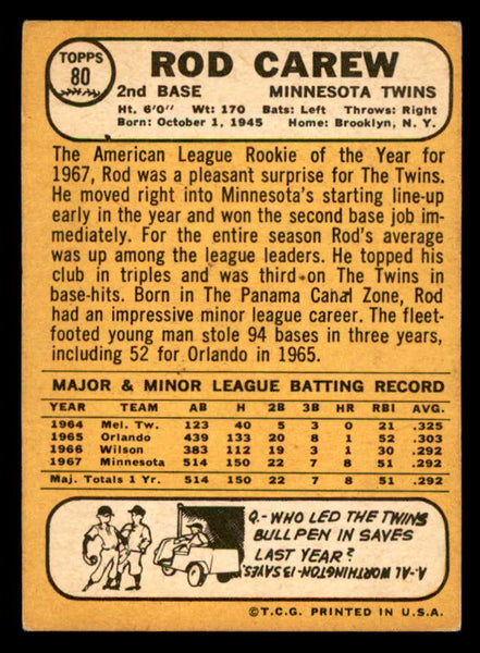 1968 Topps Baseball #080 Rod Carew Twins VG-EX 539235