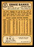 1968 Topps Baseball #355 Ernie Banks Cubs NR-MT 539243