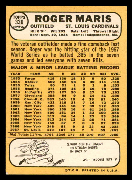 1968 Topps Baseball #330 Roger Maris Cardinals NR-MT 539249
