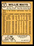1968 Topps Baseball #050 Willie Mays Giants VG-EX 539259