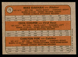 1972 Topps Baseball #079 Carlton Fisk Red Sox VG-EX 539266