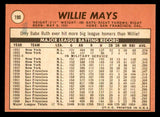 1969 Topps Baseball #190 Willie Mays Giants EX+/EX-MT 539286