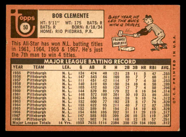 1969 Topps Baseball #050 Roberto Clemente Pirates EX 539292