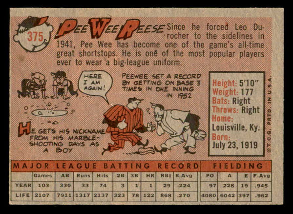 1958 Topps Baseball #375 Pee Wee Reese Dodgers EX+/EX-MT 539320