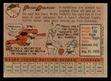 1958 Topps Baseball #285 Frank Robinson Reds EX-MT 539325