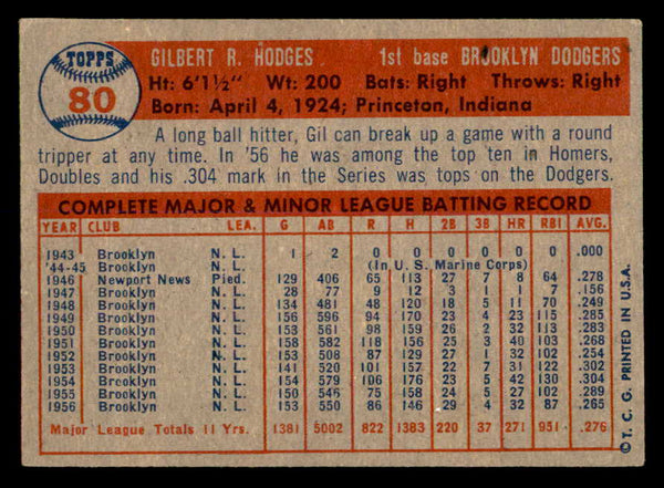 1957 Topps Baseball #080 Gil Hodges Dodgers EX-MT 539345