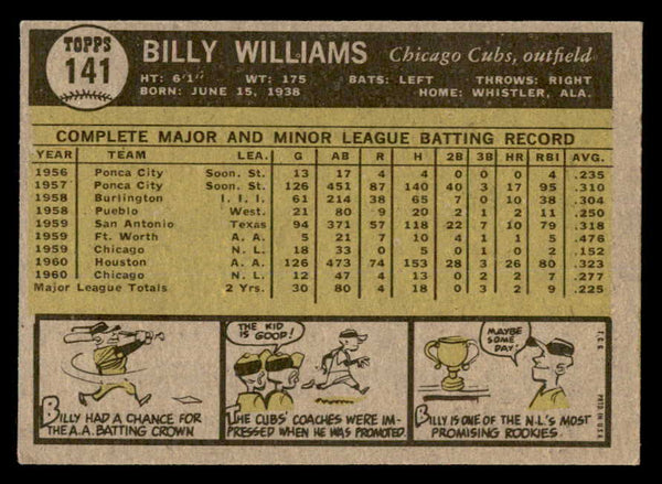 1961 Topps Baseball #141 Billy Williams Cubs EX 539359