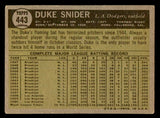 1961 Topps Baseball #443 Duke Snider Dodgers VG-EX 539367