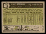1961 Topps Baseball #010 Brooks Robinson Orioles EX-MT 539370
