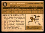 1960 Topps Baseball #028 Brooks Robinson Orioles VG-EX 539396