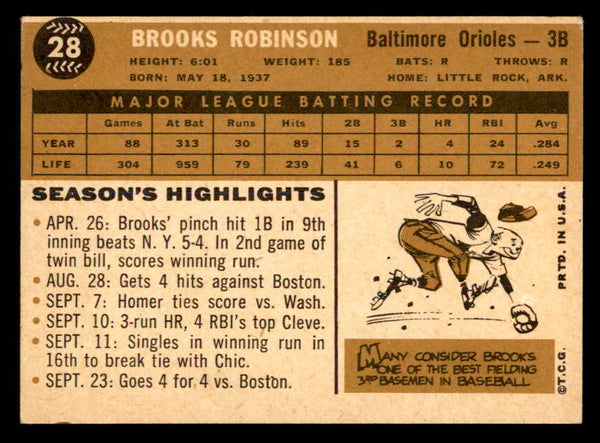 1960 Topps Baseball #028 Brooks Robinson Orioles VG-EX 539397