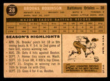 1960 Topps Baseball #028 Brooks Robinson Orioles VG-EX 539398