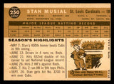 1960 Topps Baseball #250 Stan Musial Cardinals EX-MT 539405