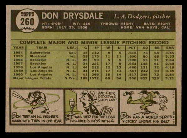 1961 Topps Baseball #260 Don Drysdale Dodgers EX-MT 539418