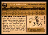 1960 Topps Baseball #073 Bob Gibson Cardinals EX+/EX-MT 539439