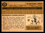 1960 Topps Baseball #073 Bob Gibson Cardinals EX-MT 539440