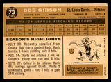 1960 Topps Baseball #073 Bob Gibson Cardinals VG-EX 539441