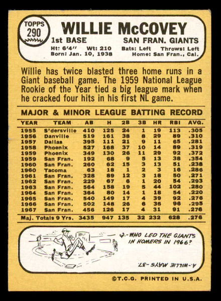 1968 Topps Baseball #290 Willie McCovey Giants NR-MT 539465