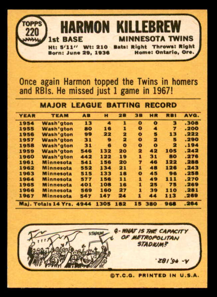 1968 Topps Baseball #220 Harmon Killebrew Twins EX-MT 539470
