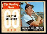 1968 Topps Baseball #361 Harmon Killebrew A.S. Twins NR-MT 539472