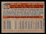 1957 Topps Baseball #170 Duke Snider Dodgers NR-MT 539543