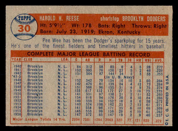 1957 Topps Baseball #030 Pee Wee Reese Dodgers NR-MT 539549