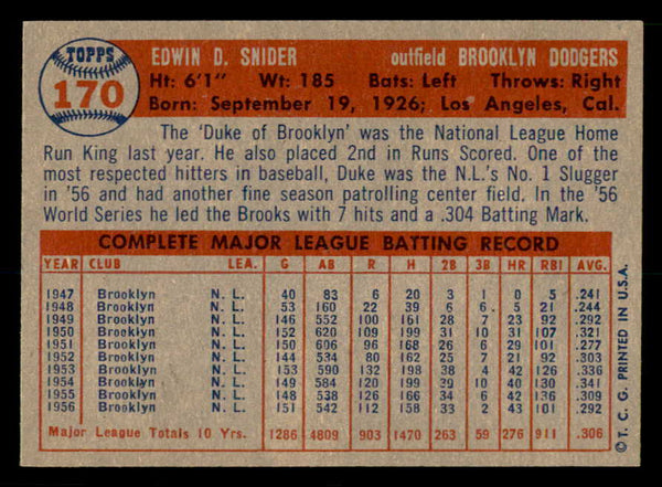1957 Topps Baseball #170 Duke Snider Dodgers NR-MT 539551