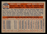 1957 Topps Baseball #170 Duke Snider Dodgers NR-MT 539552