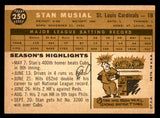 1960 Topps Baseball #250 Stan Musial Cardinals NR-MT 539555