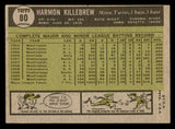 1961 Topps Baseball #080 Harmon Killebrew Twins EX-MT 539578