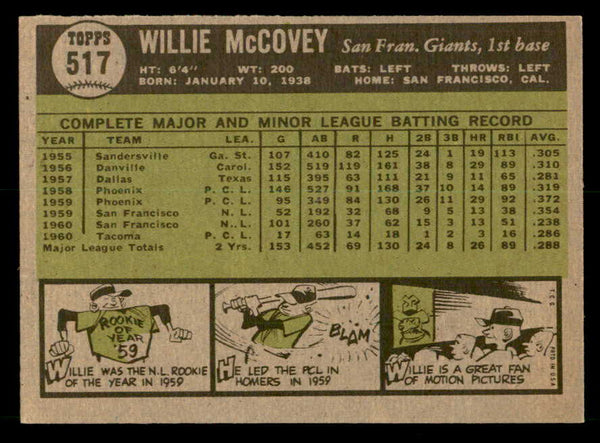 1961 Topps Baseball #517 Willie McCovey Giants EX-MT 539589